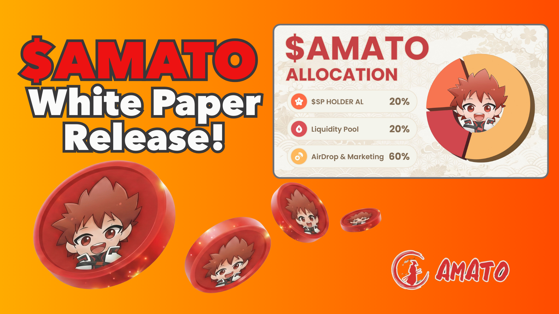 $AMATO Whitepaper Released! The Full Picture of the “Character Economy” Revealed
