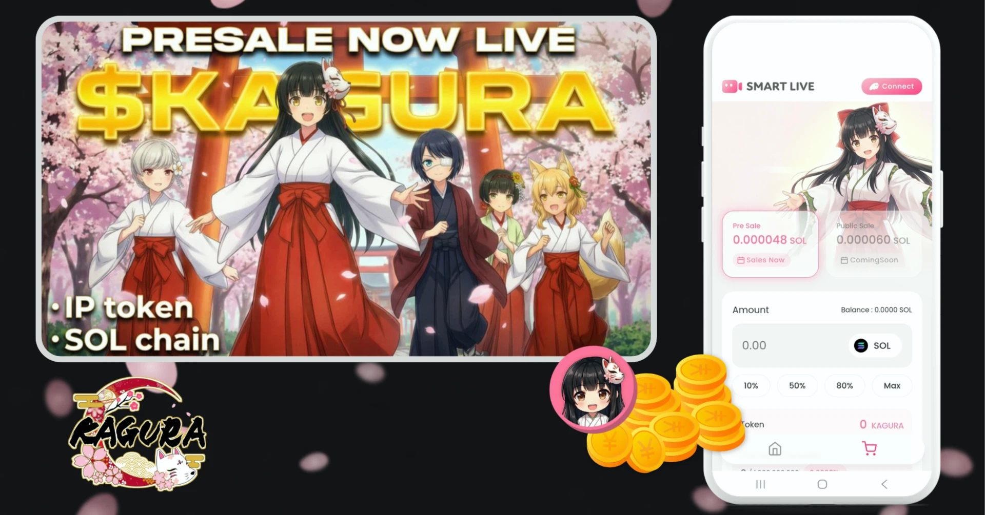 Overview of the KAGURA Token Presale and Participation Guide